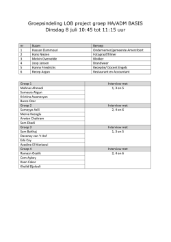 GROEPS indeling HA/ADM basis