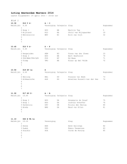 Loting Amsterdam Masters 2014