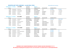 Jury teltafel - ZV Noordkop