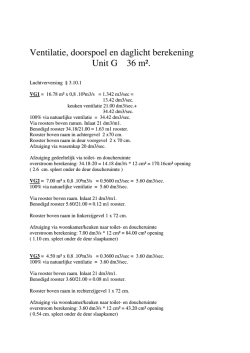 Ventilatie, doorspoel en daglicht berekening Unit G 36 m².
