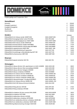 HomeWizard Zenders Diversen Ontvangers