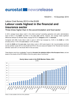 Labour costs highest in the financial and insurance sector