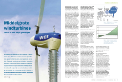 Middelgrote windturbines