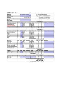 Download CO2 Footprint Calculator 2013