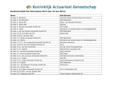 Deelnemerslijst AG Jaarcongres 2014 (per 20 mei 2014)