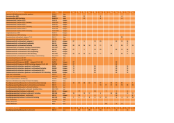 download hier de nieuwe planning voor 2014