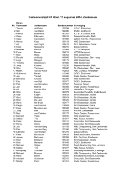 Deelnemerslijst NK Hout, 17 augustus 2014, Zoetermeer