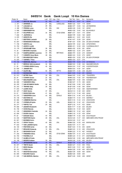 Zondag 04/05/14 Genk Genk Loopt 10 Km Dames