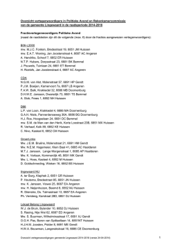 b. Benoemingen Politieke Avond en rekenkamercommissie