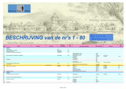 Beschrijving Rondom Dalfsen nr 1