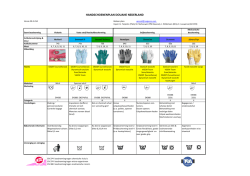 HANDSCHOENENPLAN DOUANE NEDERLAND