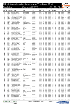 Results Tri - Triathlon Eupen