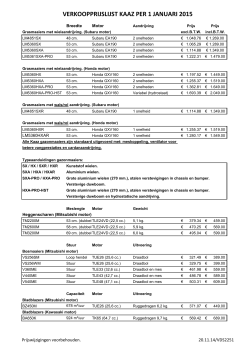 Kaaz Prijslijst 2015 Kees van der Spek Tuinmachines