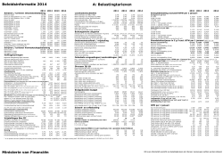 Fiscale beleidsinformatie 2014