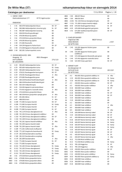 Catalogus per deelnemer