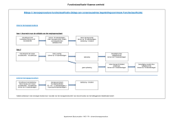Functieclassificatie Vlaamse overheid Bijlage 3