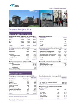 Download - Deventer Kennisnet