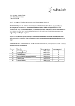 05ag-reacties ontwerp Uitvoeringsplan Waddenfonds