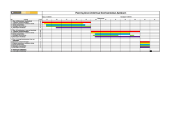 Planning voor website GO Boerhaavestraat Apeldoorn