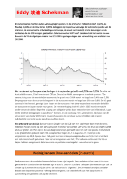 Eddy 埃迪 Schekman - ABN AMRO Markets