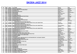 Grille Program - Skoda Jazz Festival 2014