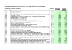 Overige zorgproducten per 1-6-2014