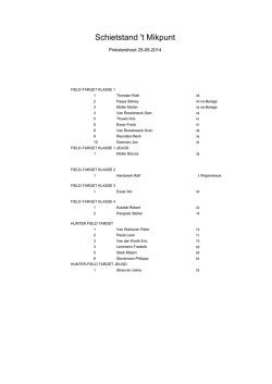 Pinksterparcours FT + HFT