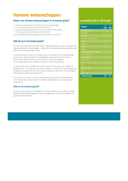 Informatiefolder - WICO Campus Mater Dei