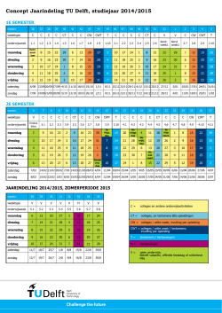 Academische jaarkalender TU Delft 2014-15
