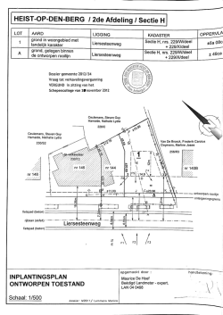 inplantingsplan + verkavelingsvergunning