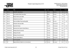 degustatielijst najaar 2014.xls (deel 1)