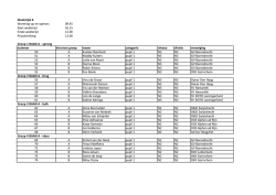 Indeling wedstrijdronde 2