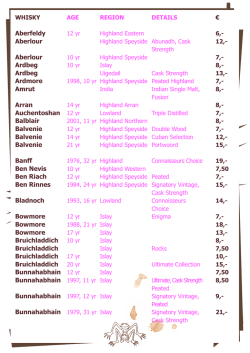 Download hier [PDF]