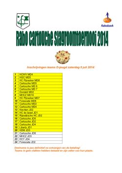Inschrijvingen teams D-jeugd zaterdag 5 juli 2014: