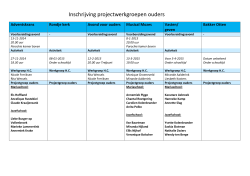 Inschrijving projectwerkgroepen ouders