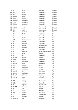 Deelnemerslijst 2014 - Van Z-tot-Z