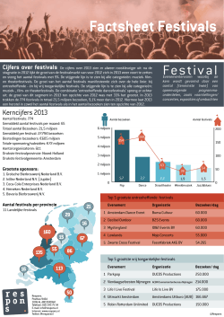 Factsheet Festivals