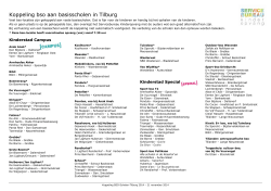 Koppeling bso-scholen