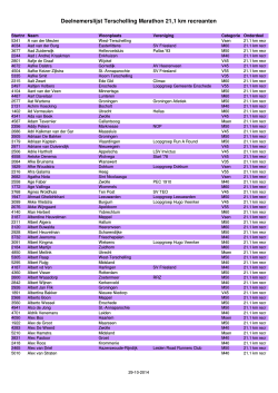Deelnemerslijst Terschelling Marathon 21,1 km recreanten
