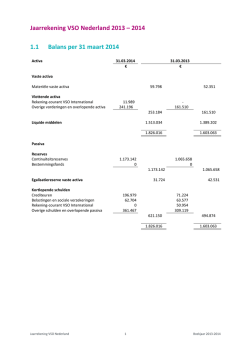 Jaarrekening VSO Nederland 2013 &ndash; 2014 1.1 Balans per 31 maart