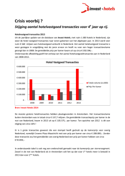 Hotel vastgoed transacties 2013 &ndash; maart 2014