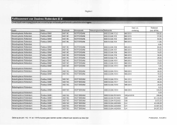 Pagina 1 - Ploum Lodder Princen