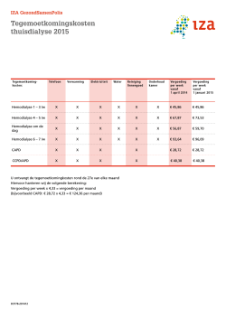 Tegemoetkomingskosten thuisdialyse 2015