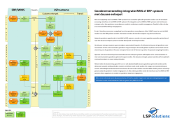 Goederenverzending integratie WMS of ERP