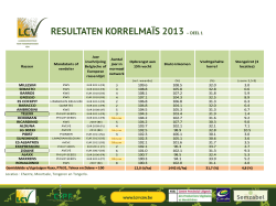 Tabellen korrelmaïs 2013