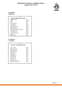 Indelingen B-junioren, landelijke divisies seizoen 2014-2015