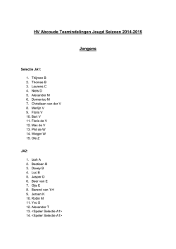 HV Abcoude Teamindelingen Jeugd Seizoen 2014