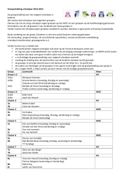 Groepsindeling schooljaar 2014-2015 De groepsindeling voor het
