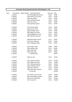 HV – LHV - Amsterdam World Ergohead