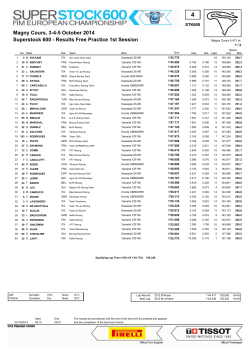 Superstock 600 - Results Free Practice 1st Session